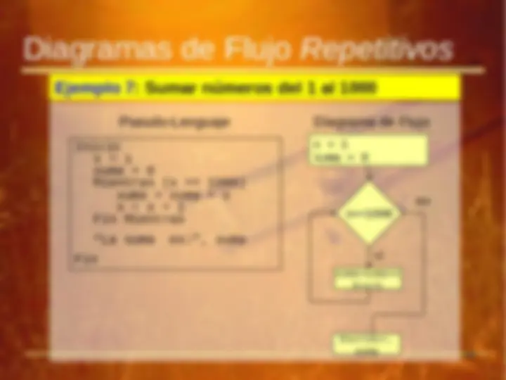 pf2a