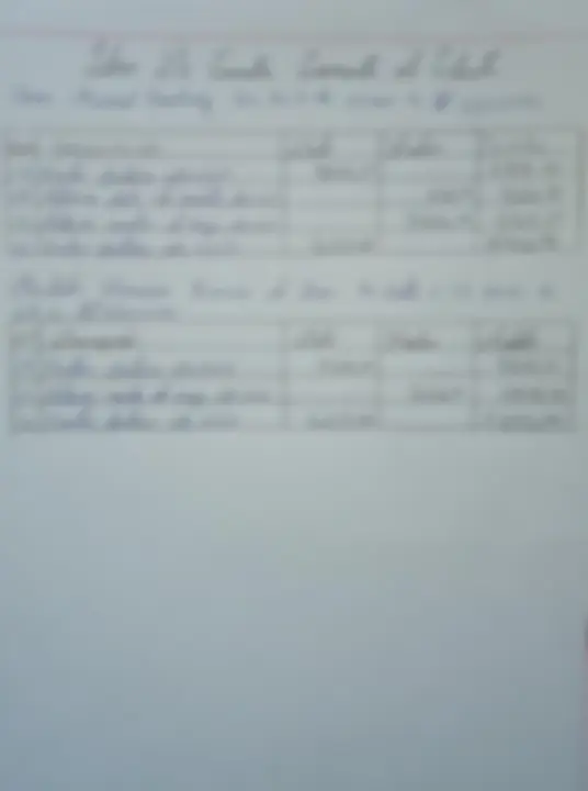 pfa