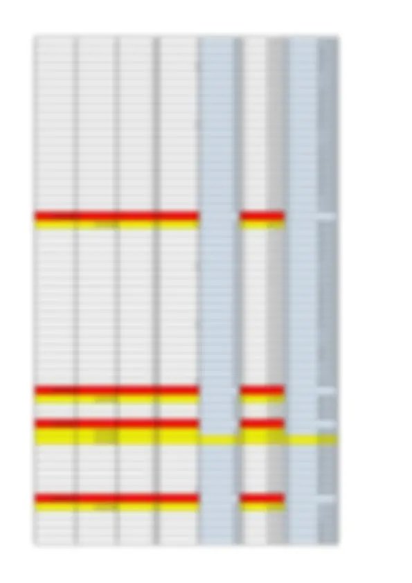 pf4c