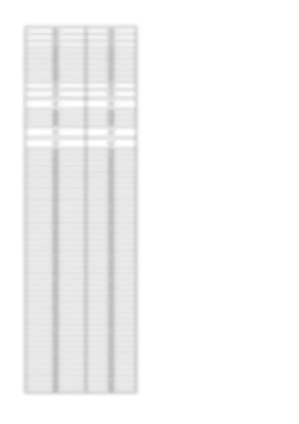 pf2a