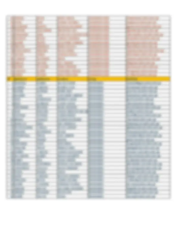 pf5