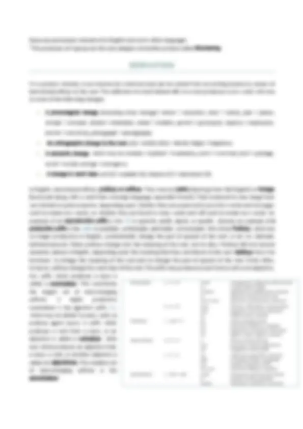 pf1b