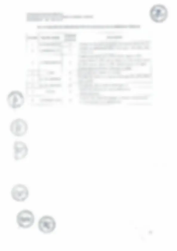 pf14