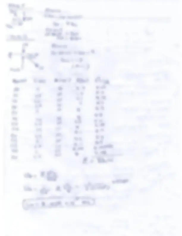 pf5