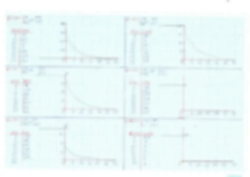pf4