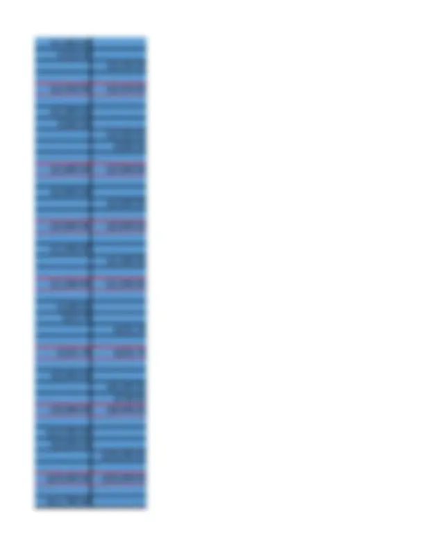 pfd