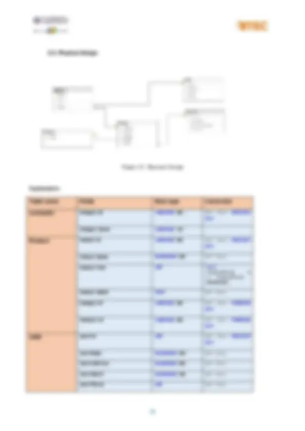 pf13