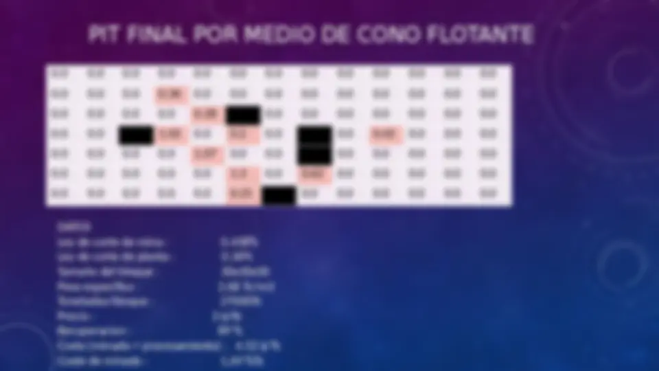 pf3
