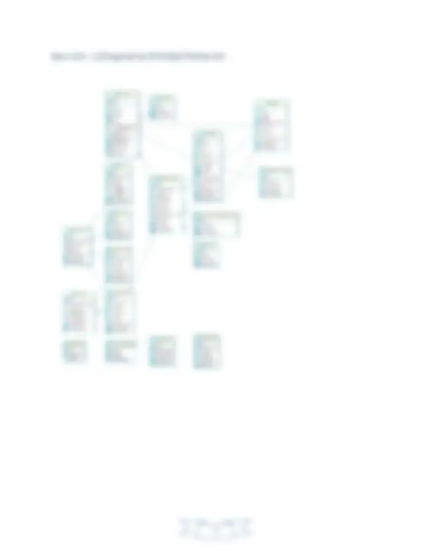 pf3