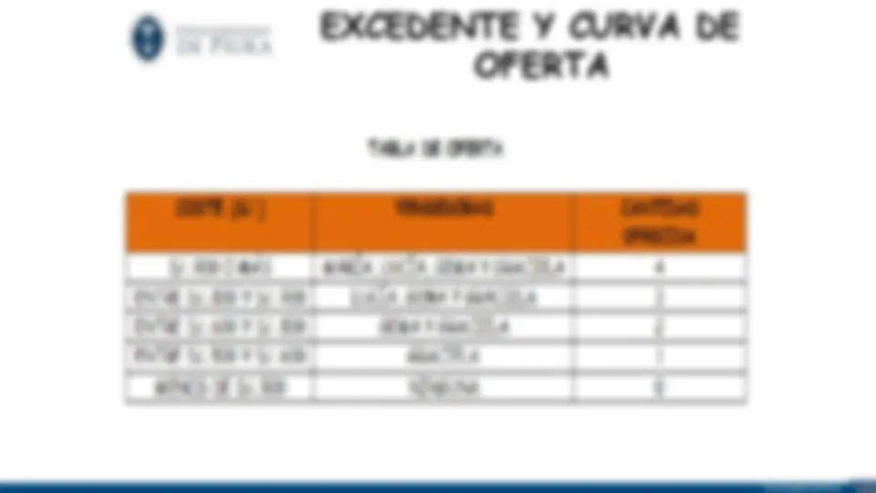 pf4b