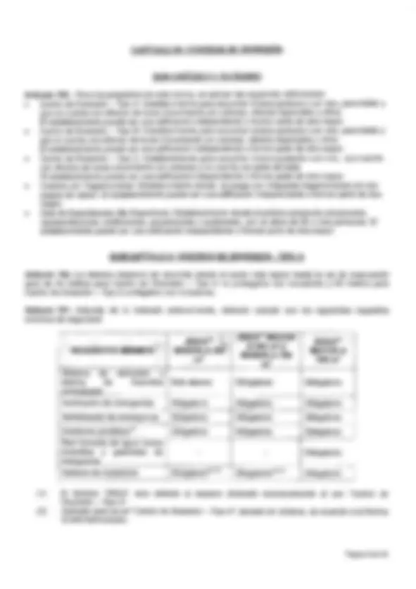 pfa
