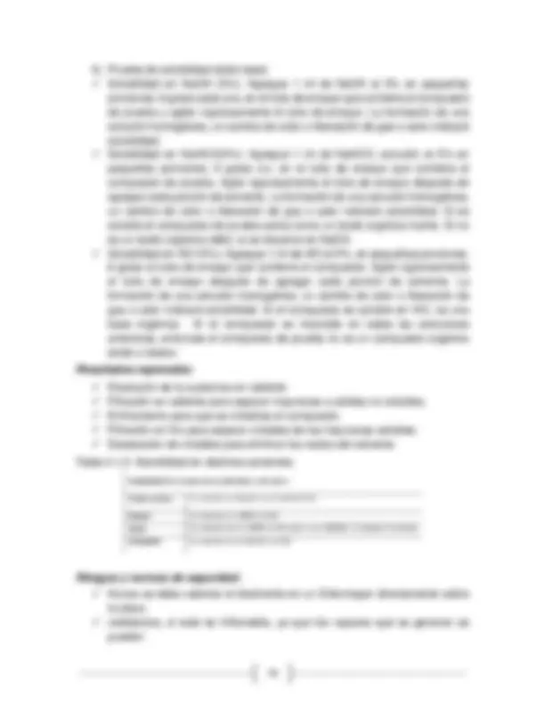 pf52