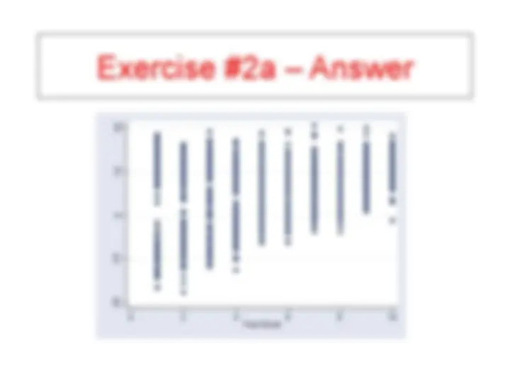 Understanding Reliability in Biostatistics: Test-Retest, Inter-Rater ...