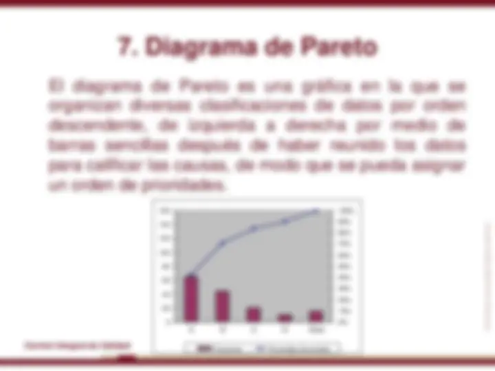 pf1e