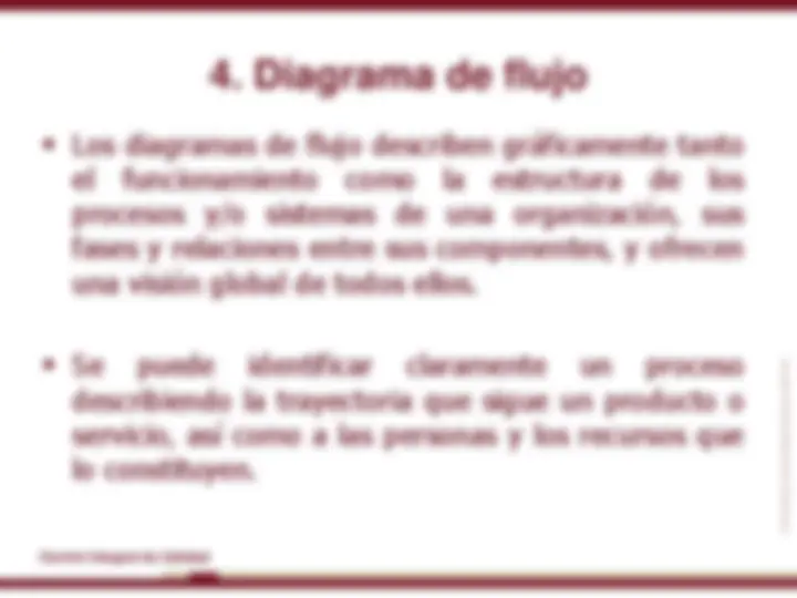 pff