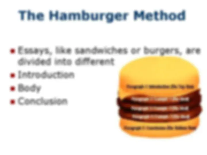 Understanding the Structure of an Essay: Introduction, Body, and ...