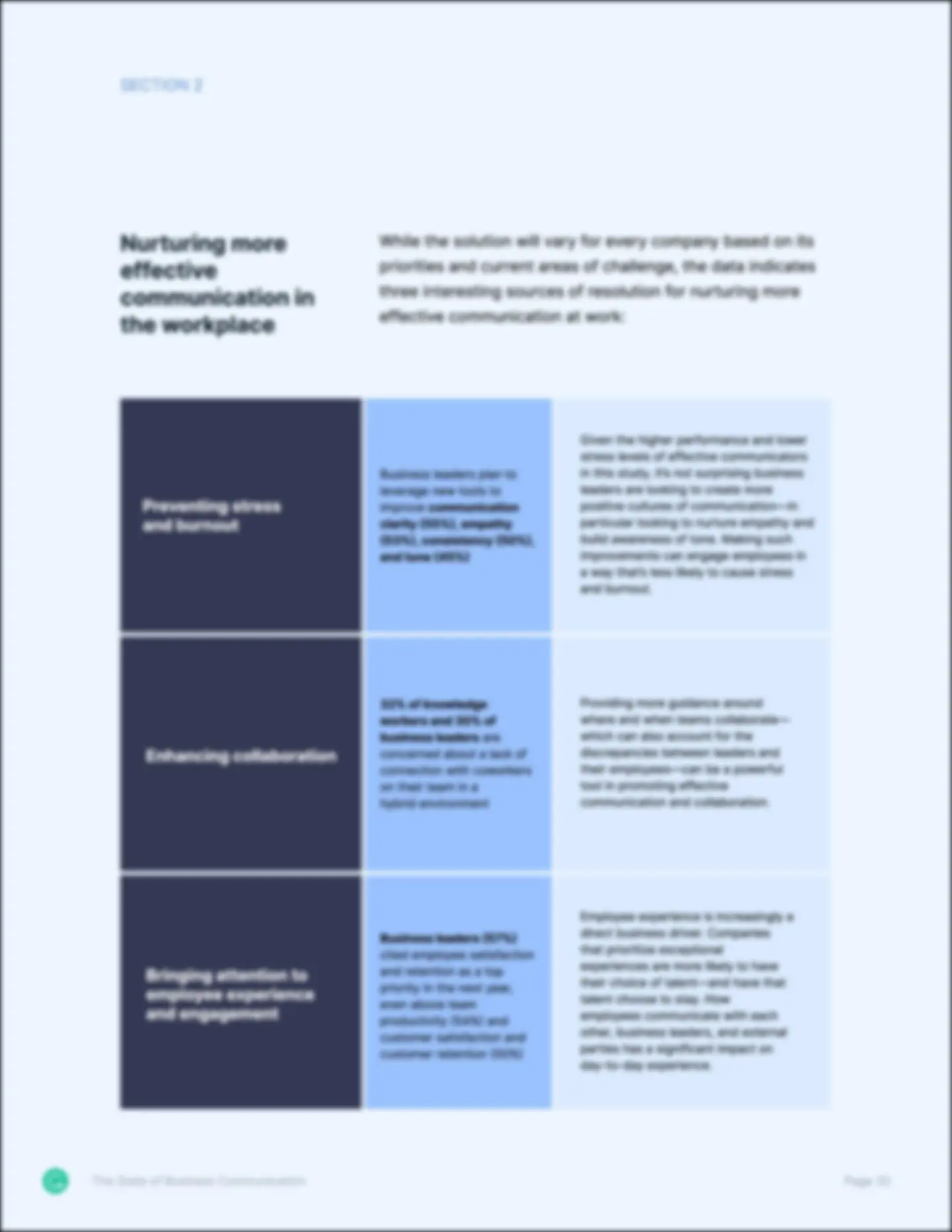 Fashion Design Management Curriculum Sheet 2020-2021 | Lecture notes ...