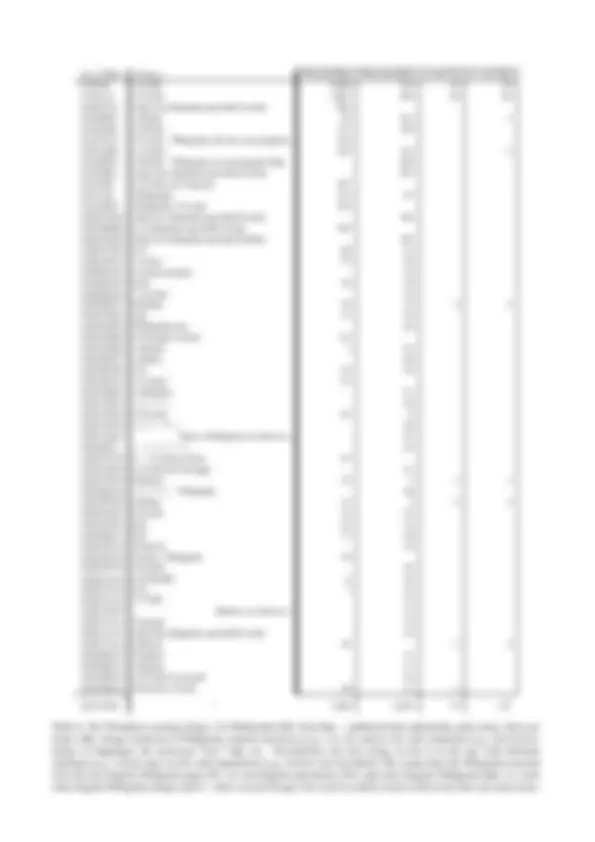 pf4