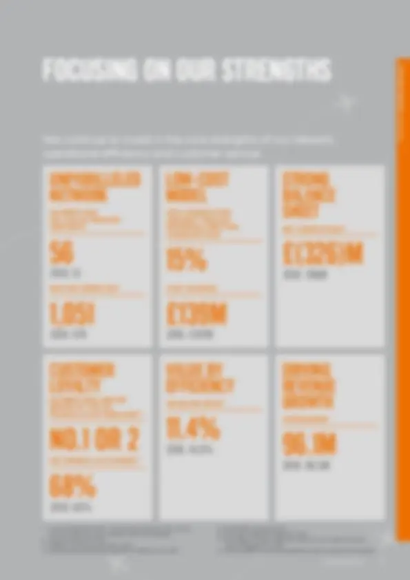 pfd