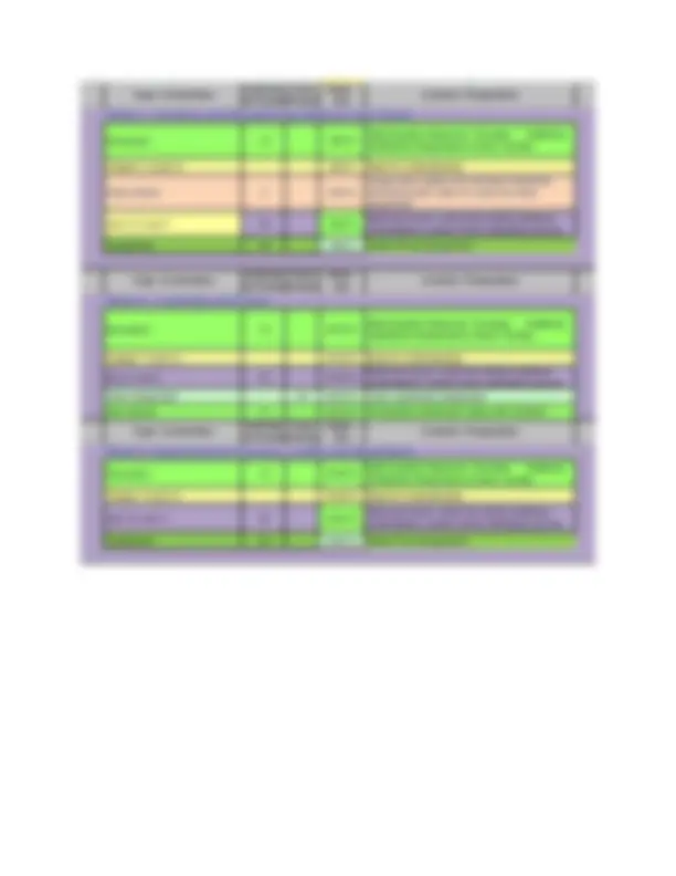 pf4