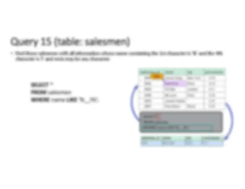pf14