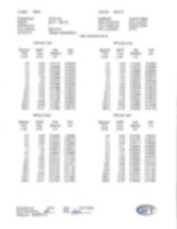 pf5a
