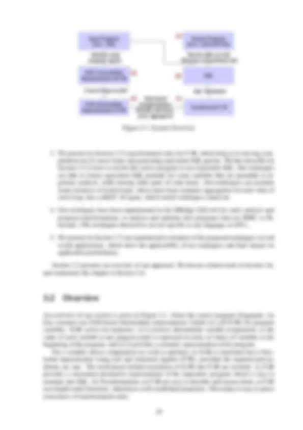pf21