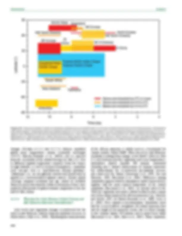 pf1e