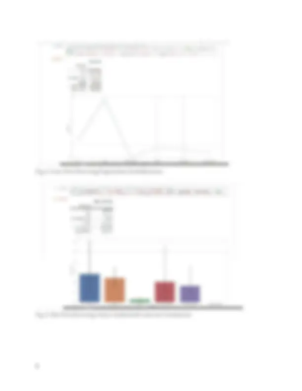 pf5