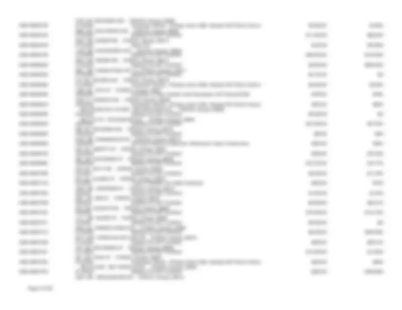Fire Incident Report: Topeka, Kansas (2020) | Study notes Construction ...