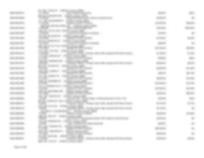 Fire Incident Report: Topeka, Kansas (2020) | Study notes Construction ...