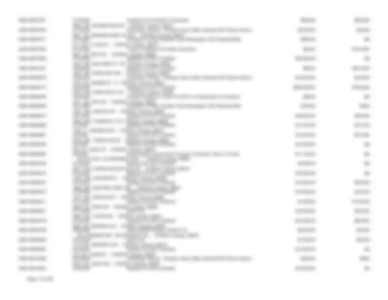 Fire Incident Report: Topeka, Kansas (2020) | Study notes Construction ...