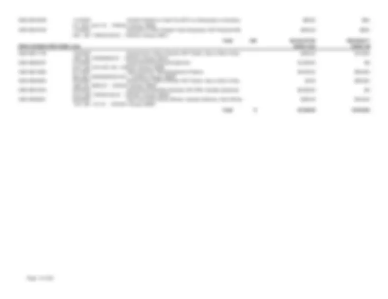 Fire Incident Report: Topeka, Kansas (2020) | Study notes Construction ...