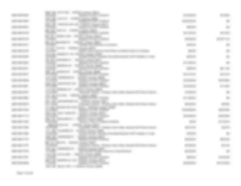 Fire Incident Report: Topeka, Kansas (2020) | Study notes Construction ...