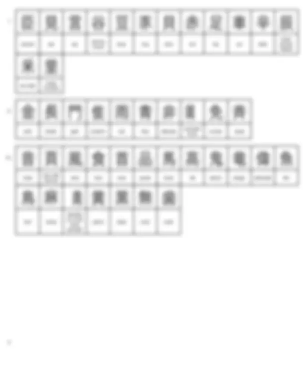 pf3