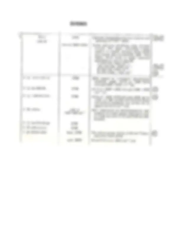 pf21
