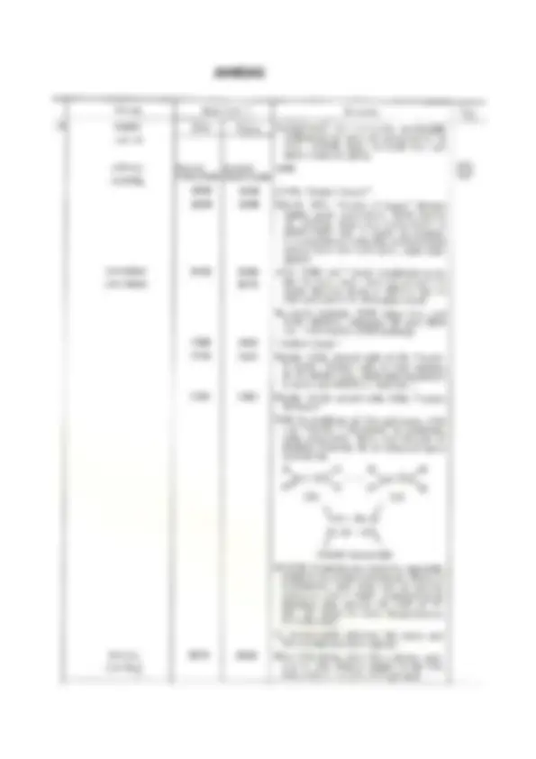 pf25