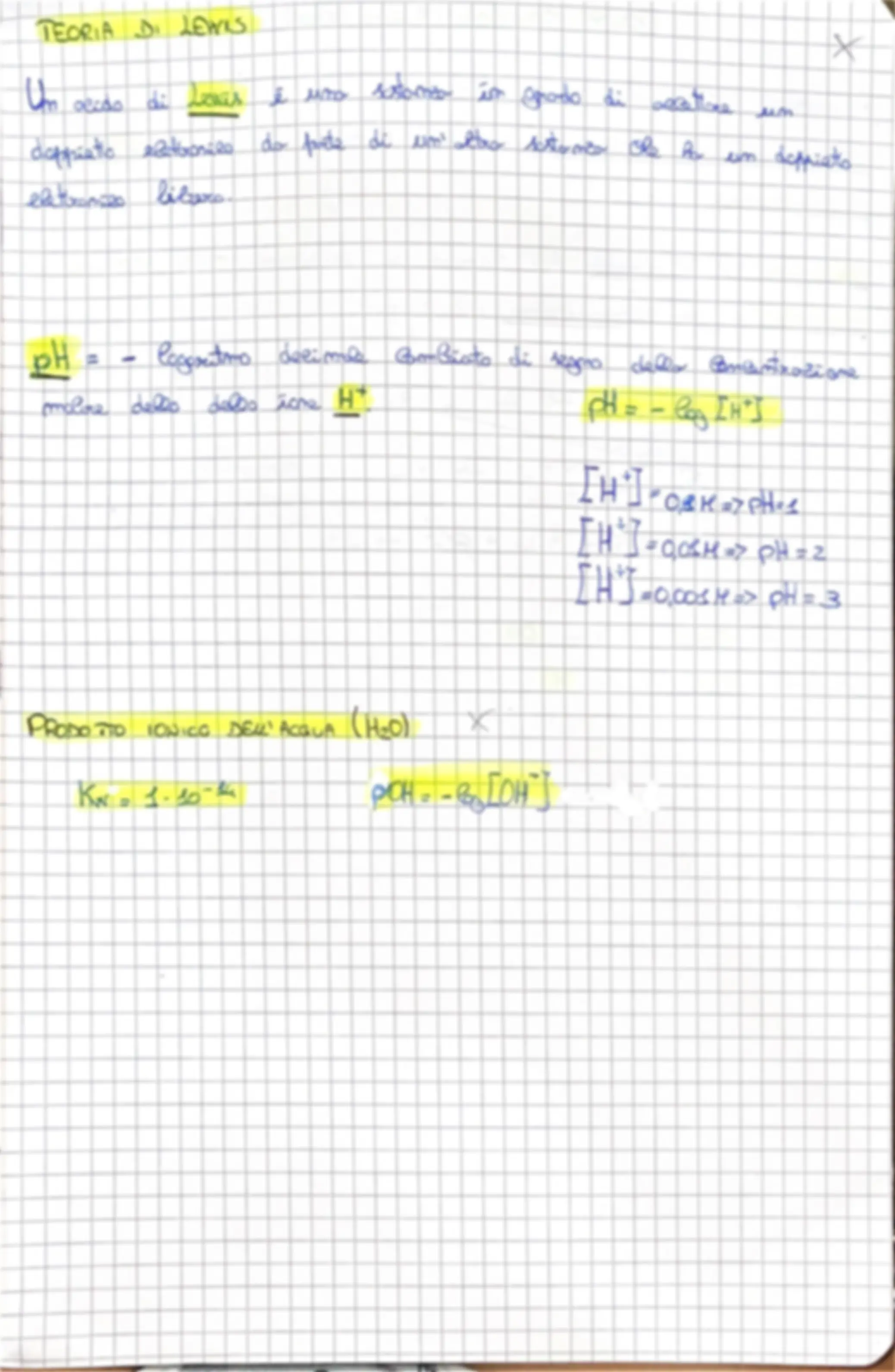 pf2