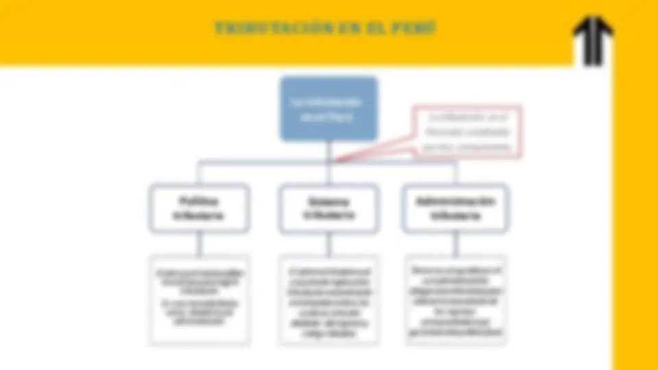 pfe