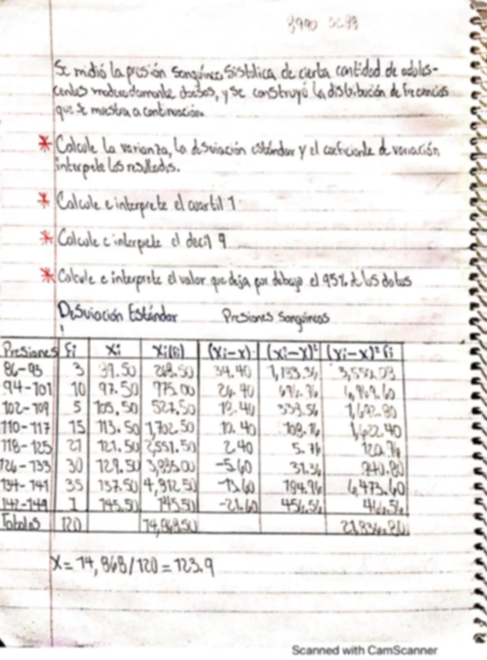 pf5