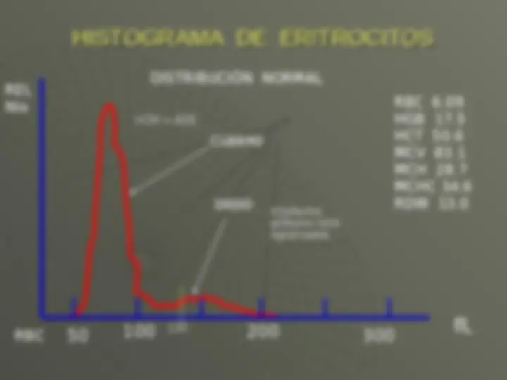pf16