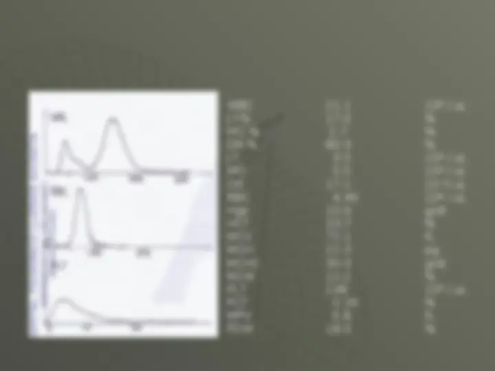pf1a