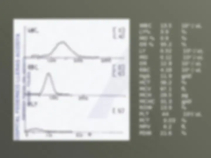 pf1b