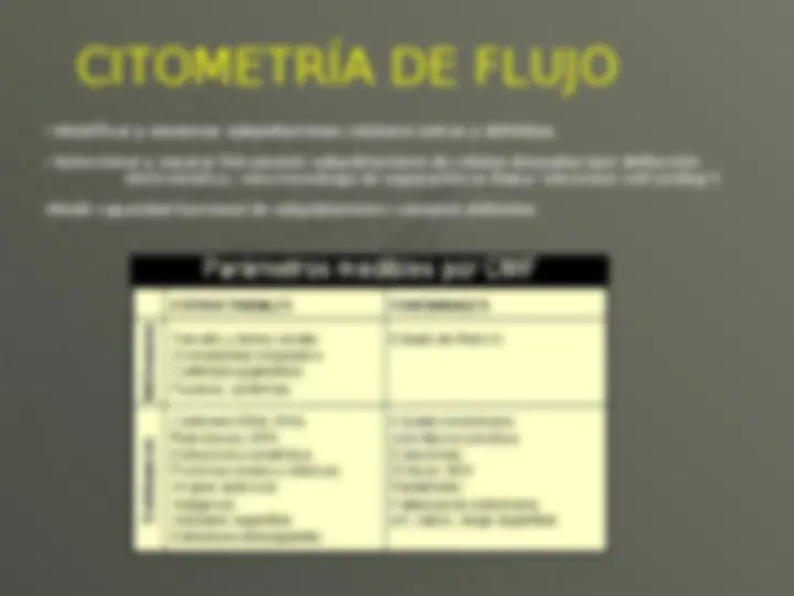 pf29
