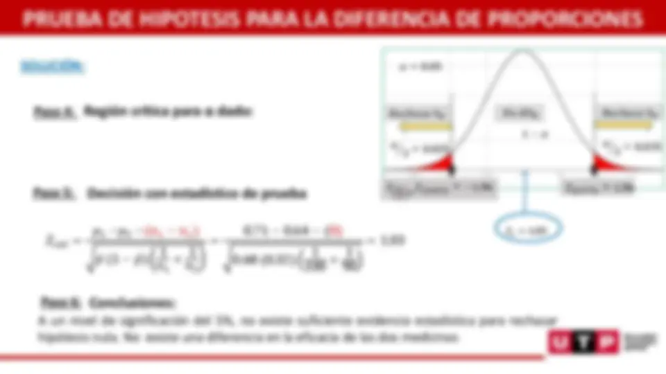 Prueba de Hipótesis para Diferencia de Proporciones: Aplicaciones y