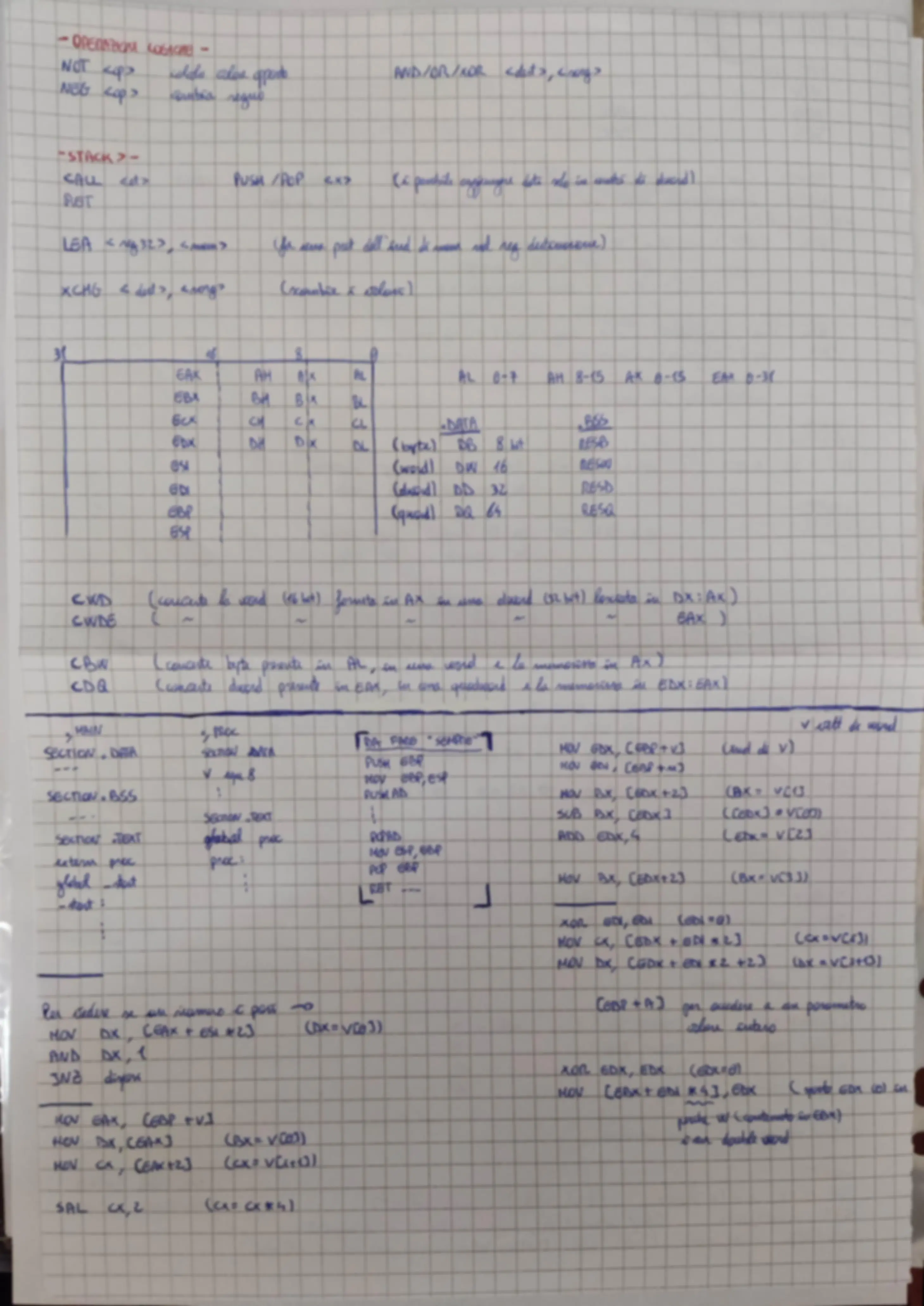 pf2