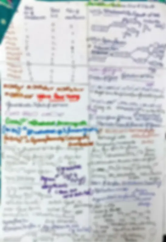 pf3