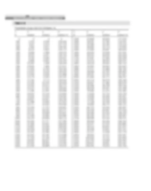 pf2a