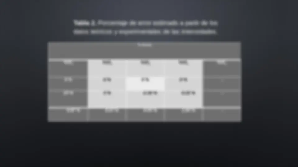 pfe