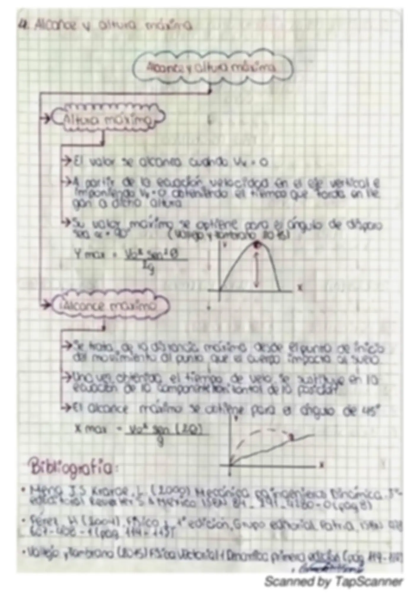 pf4